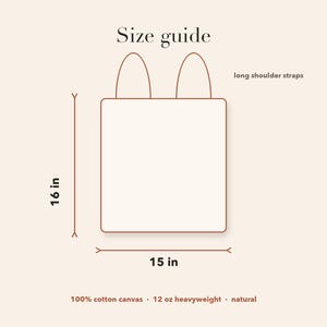 Pode incluir: Um guia de tamanhos para uma sacola com o texto Size guide, long shoulder straps, 16 in, 15 in, 100% cotton canvas, 12 oz heavyweight e natural. O gr&aacute;fico mostra uma bolsa retangular com duas al&ccedil;as e linhas de dimens&atilde;o em polegadas.