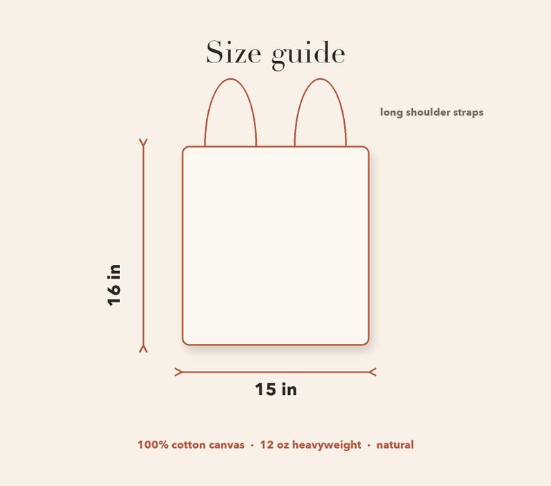 Pode incluir: Um guia de tamanhos para uma sacola com o texto Size guide, long shoulder straps, 16 in, 15 in, 100% cotton canvas, 12 oz heavyweight e natural. O gr&aacute;fico mostra uma bolsa retangular com duas al&ccedil;as e linhas de dimens&atilde;o em polegadas.