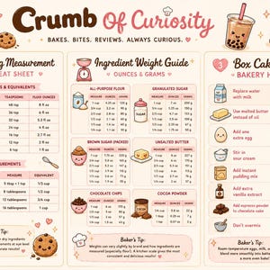 May include: A cream-colored baking reference chart titled Crumb Of Curiosity featuring three columns: Baking Measurement Cheat Sheet, Ingredient Weight Guide in ounces and grams, and Box Cake Mix Bakery Hacks with cute illustrations of treats.