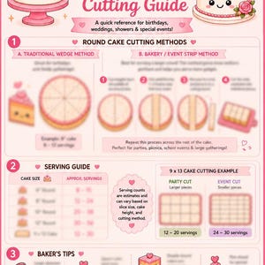 May include: A pink and white infographic titled Crumb Of Curiosity Cake Serving & Cutting Guide. It features illustrations of cakes with faces, diagrams for round and rectangular cake cutting methods, a serving size chart, and baking tips.