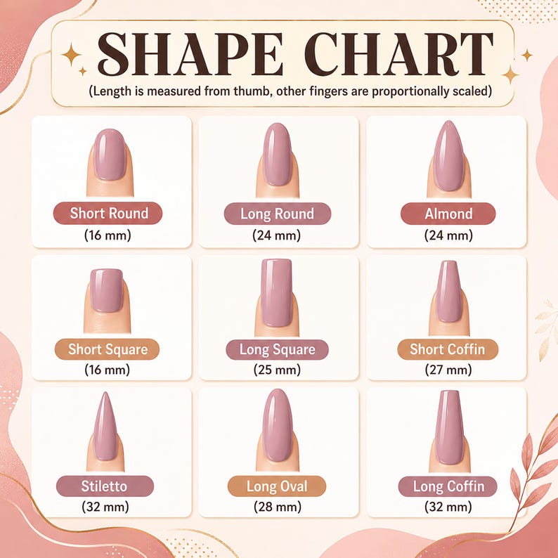 K&ouml;nnte beinhalten: Eine Nagelformtabelle mit neun mauvefarbenen Nagelstilen, Beschriftungen und Ma&szlig;en in Millimetern. Die Tabelle enth&auml;lt Short Round 16mm, Long Round 24mm, Almond 24mm, Short Square 16mm, Long Square 25mm, Short Coffin 27mm, Stiletto 32mm, Long Oval 28mm und Long Coffin 32mm.