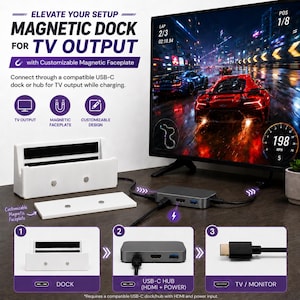 May include: A white magnetic dock for TV output with a customisable magnetic faceplate, shown alongside a grey USB-C hub with HDMI and power ports. The setup connects to a television displaying a racing game, with text labels explaining the dock, hub, and cable connections.
