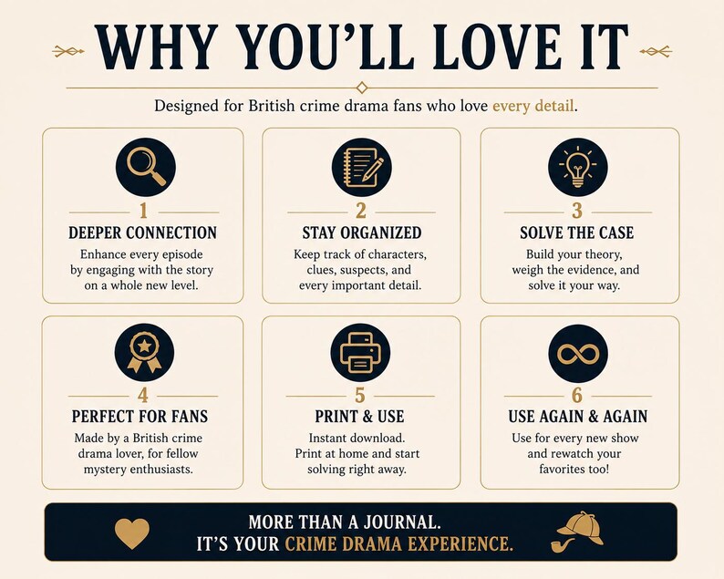 Brittisk kriminaldramajournal | Detektivprogramlogg (digital nedladdning) bild 3