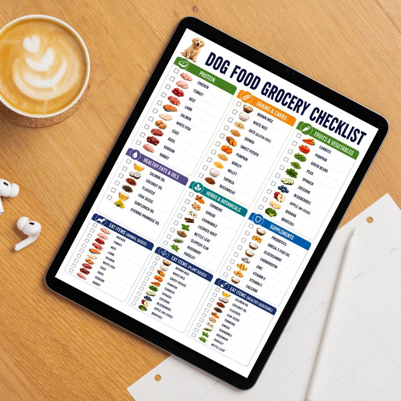 Supplement Guide Nutrition.pdf Dog Food Grocery List Printable, Dog Food Shopping Checklist, Safe ...