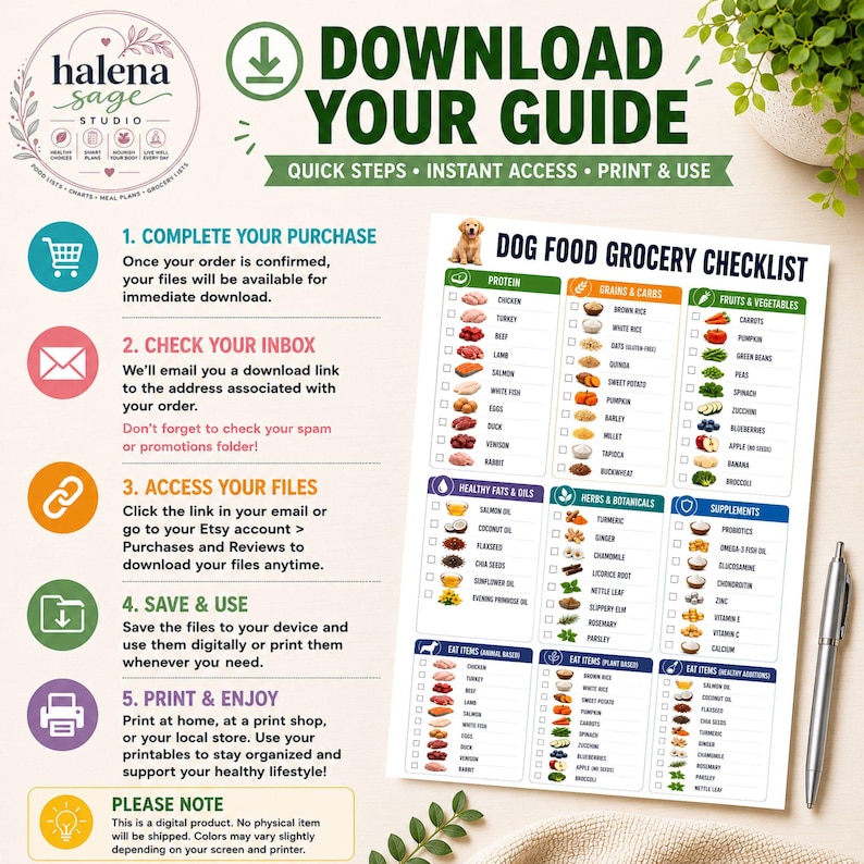 Supplement Guide Nutrition.pdf Dog Food Grocery List Printable, Dog Food Shopping Checklist, Safe ...