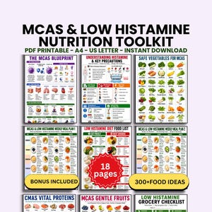 MCAS-dietplanpaket utskrivbart, histaminfattig kostguide och mastcellsaktiveringspaket i PDF-format, antiinflammatorisk PDF, ät begränsat och undvik
