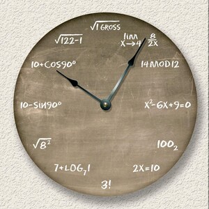 Math Wall Clock: 10.5" Silent MDF Classroom Decor