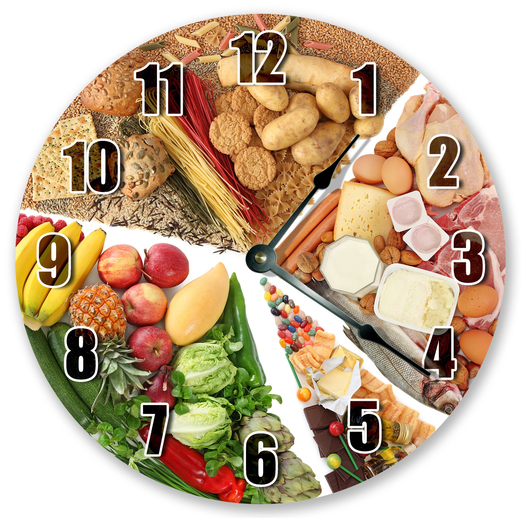 Clock food best sale