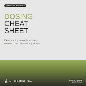 Könnte beinhalten: Eine druckbare Referenz mit dem Titel DOSING CHEAT SHEET und dem Untertitel Exact starting amounts for every common pool chemical adjustment. Das Dokument hat einen hellgrauen oberen Bereich und einen dunkelolivgrünen unteren Bereich.