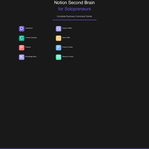 Puede incluir: Una página de producto digital gris oscuro titulada Notion Second Brain for Solopreneurs, Complete Business Command Center - 8 Modules, One Workspace. Enumera características como Integrated Databases, Client CRM Pipeline y Finance Tracker, con un botón morado.