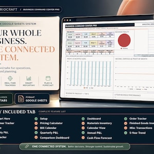以下が含まれることがあります： Googleスプレッドシート用のビジネス管理システム「Business Command Center Pro」。財務ダッシュボード、利益グラフ、注文追跡や在庫管理など19個のタブを含むインターフェースが表示されています。