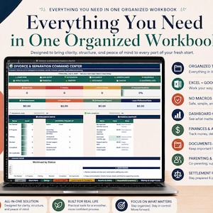 May include: A laptop displaying a digital Divorce & Separation Command Center workbook. The screen shows a dashboard with financial snapshots, workload status, and navigation tabs. The interface includes sections for assets, debts, and settlement planning.