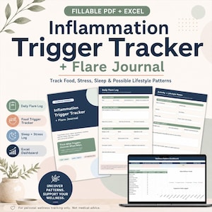 May include: A digital Inflammation Trigger Tracker and Flare Journal set including a fillable PDF and Excel dashboard. The documents feature sections for daily flare logs, food triggers, sleep, stress, and activity notes with a navy and sage color scheme.