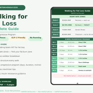Walking Fat Loss Guide | 8-Week Zone 2 Program (PDF Download)