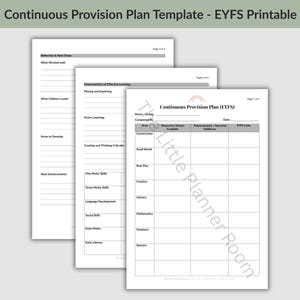 May include: A three-page printable Continuous Provision Plan template for EYFS. The document features tables for tracking areas like construction, role play, and literacy, with sections for reflection, next steps, and characteristics of learning.