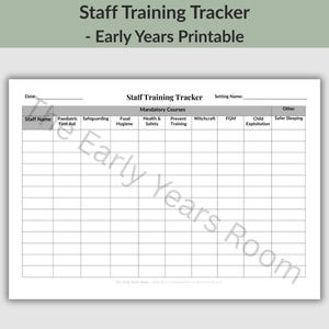 May include: A printable Staff Training Tracker document featuring a grid layout with columns for Staff Name, Mandatory Courses including Paediatric First Aid, Safeguarding, Food Hygiene, Health & Safety, Prevent Training, Witchcraft, FGM, Child Exploitation, and Other Safer Sleeping.