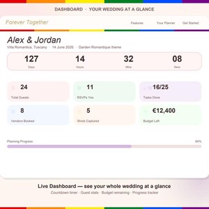 LGBTQ+ Digital Wedding Planner | Interactive Web App | Pride Themes | Budget Guest List Checklist