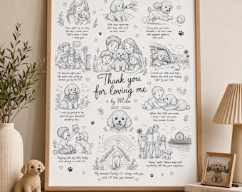 May include: A framed poster featuring black and white line art illustrations of a dog and family members with the text Thank you for loving me by Milo 2012-2026. The artwork depicts various scenes of a dog interacting with people and playing.