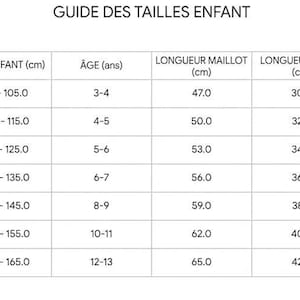 May include: A black and white children's size guide chart titled GUIDE DES TAILLES ENFANT. The table lists columns for size, height in cm, age in years, jersey length in cm, shorts length in cm, and jersey width in cm for sizes 16 through 28.