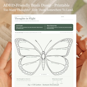 Puede incluir: Una hoja de descarga imprimible blanca titulada Thoughts in Flight con el contorno de una mariposa grande dividida en secciones etiquetadas como Tasks Calling Me, Things to Remember, Feelings Taking Space, People + Conversations, Ideas I Want to Keep, Questions + Unknowns, Can Wait y Ready to Release.