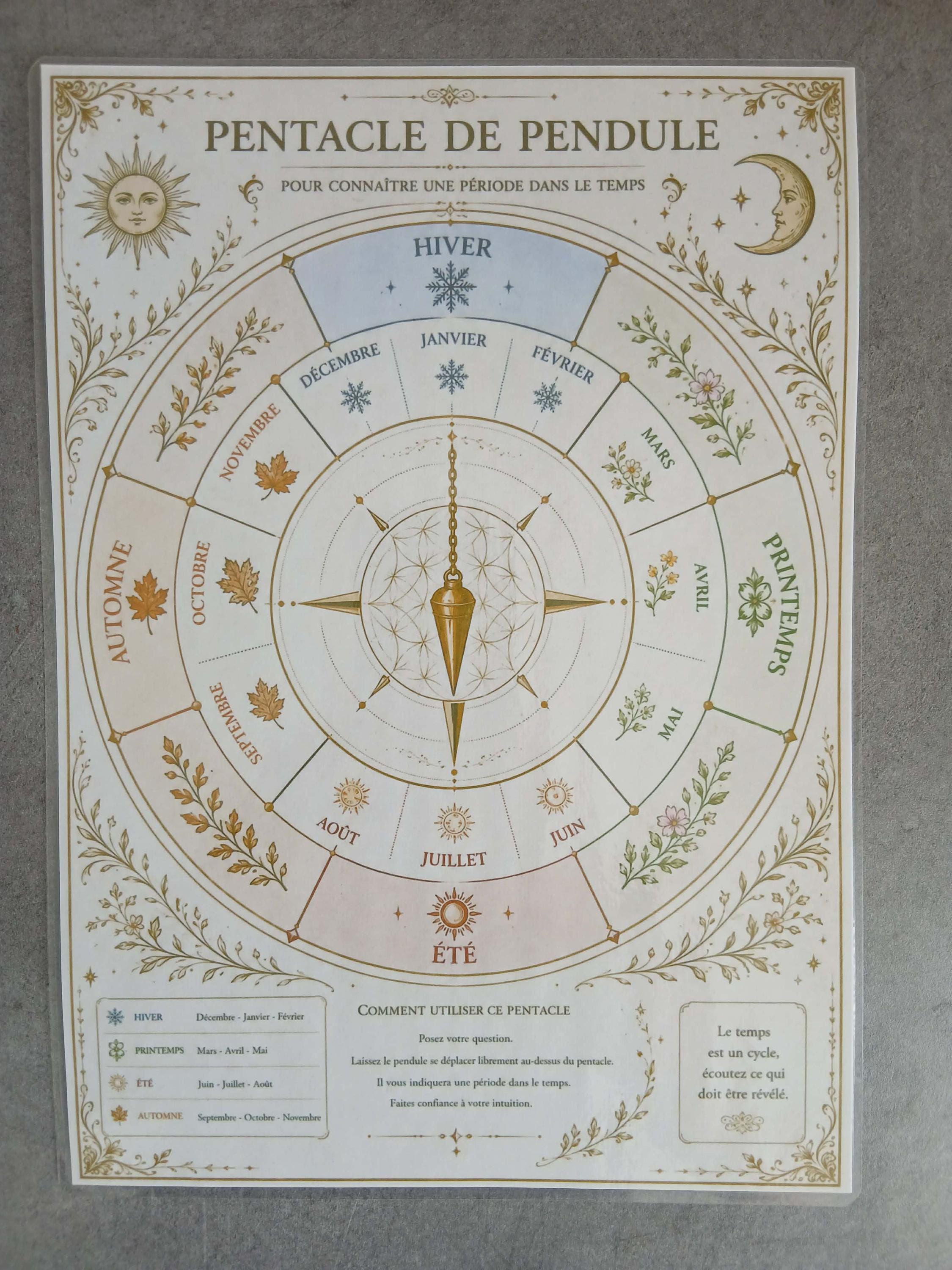 Plateau Pendule Divinatoire Acrylique – Gravure Géométrique – Déco Bureau Sorcière – Outil Wicca – 15x15 Cm