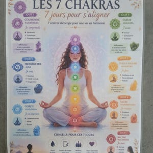 Peut inclure: Une affiche intitulée LES 7 CHAKRAS 7 jours pour s'aligner représentant une personne en position de méditation assise avec sept symboles de chakras colorés et lumineux alignés verticalement sur le corps, entourée de texte et de guides quotidiens.