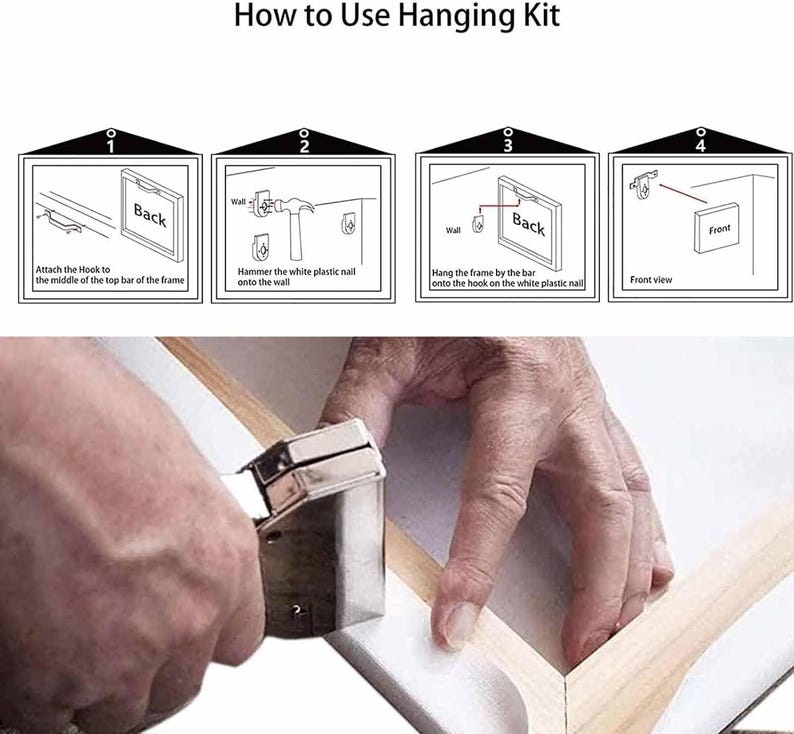 K&ouml;nnte beinhalten: Eine vierteilige Anleitung mit dem Titel How to Use Hanging Kit, die das Anbringen eines Hakens an einem Rahmen und die Wandmontage mit einem Kunststoffnagel zeigt, sowie eine Ansicht einer Metalltackerpistole, die Leinwand an einem Holzrahmen befestigt.