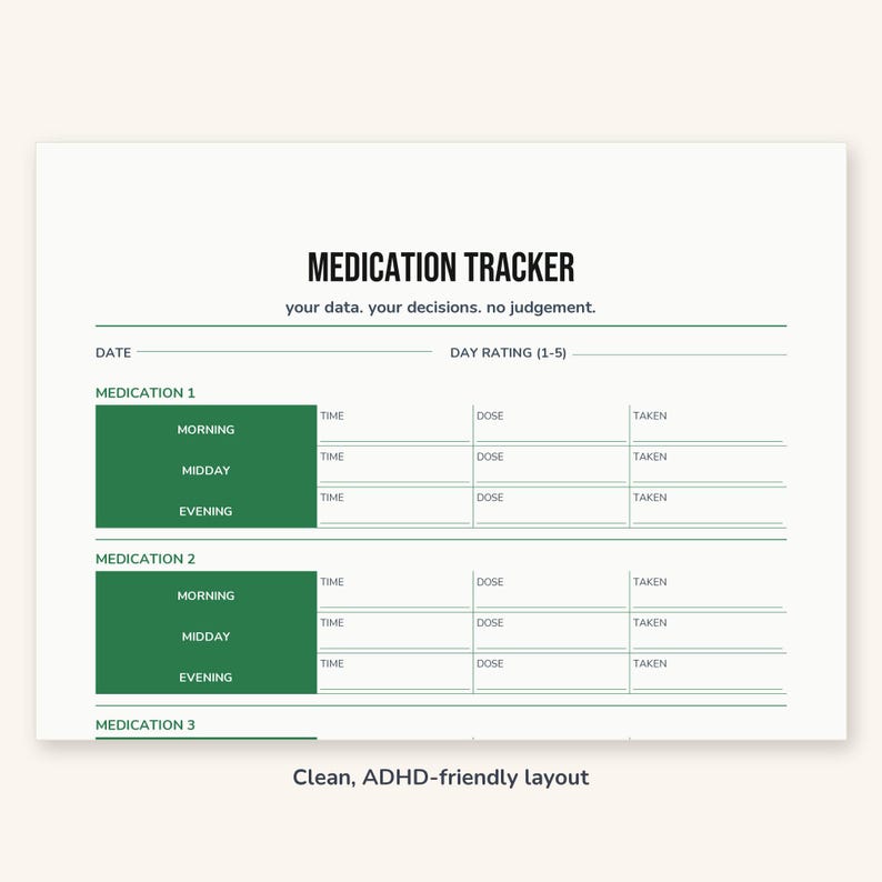 ADHD Medication Tracker Printable | Daily Symptom Log | Focus Mood Energy | A4 + US Letter PDF image 3