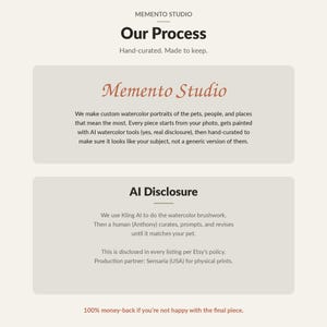 Puede incluir: Un gr&aacute;fico informativo titulado Memento Studio Our Process con texto que explica la creaci&oacute;n de retratos en acuarela personalizados mediante herramientas de IA y curaci&oacute;n humana. Incluye una secci&oacute;n de AI Disclosure sobre Kling AI y Sensaria.