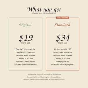 Puede incluir: Un men&uacute; de servicios titulado What you get con dos opciones: Digital y Standard. La opci&oacute;n Digital incluye un archivo listo para imprimir de 5 x 7 a 300 DPI. La opci&oacute;n Standard incluye todos los tama&ntilde;os hasta 16 x 20 y recortes cuadrados.