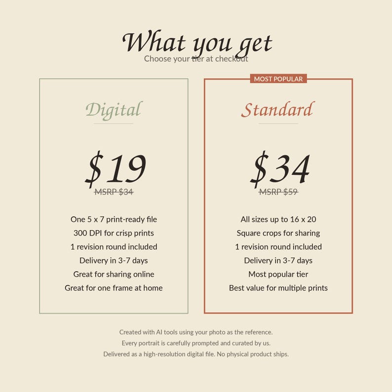 Puede incluir: Un men&uacute; de servicios titulado What you get con dos opciones: Digital y Standard. La opci&oacute;n Digital incluye un archivo listo para imprimir de 5 x 7 a 300 DPI. La opci&oacute;n Standard incluye todos los tama&ntilde;os hasta 16 x 20 y recortes cuadrados.