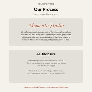May include: An informational graphic titled Memento Studio Our Process with text explaining the creation of custom watercolor portraits using AI tools and human curation. It includes an AI Disclosure section detailing the use of Kling AI and Sensaria.