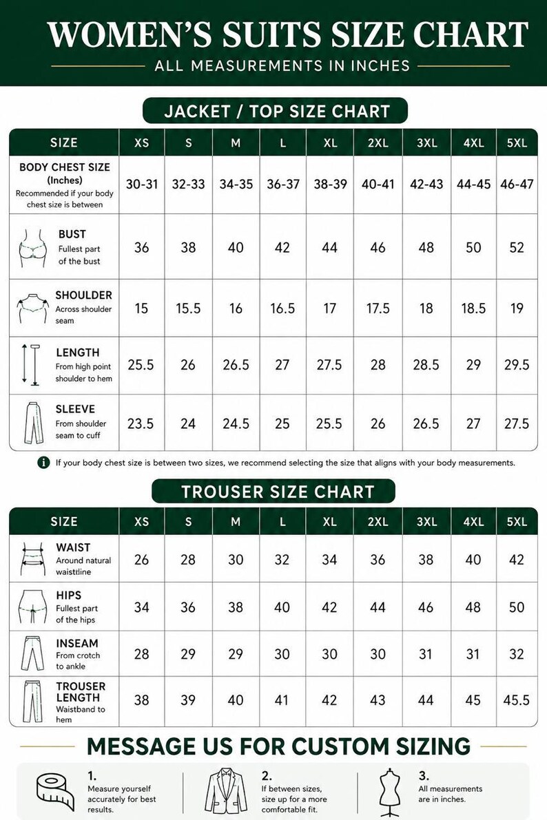 May include: A size chart for suits featuring two tables with measurements in inches. The top table lists jacket sizes from XS to 5XL for chest, bust, shoulder, length, and sleeve. The bottom table lists trouser sizes for waist, hips, inseam, and length.