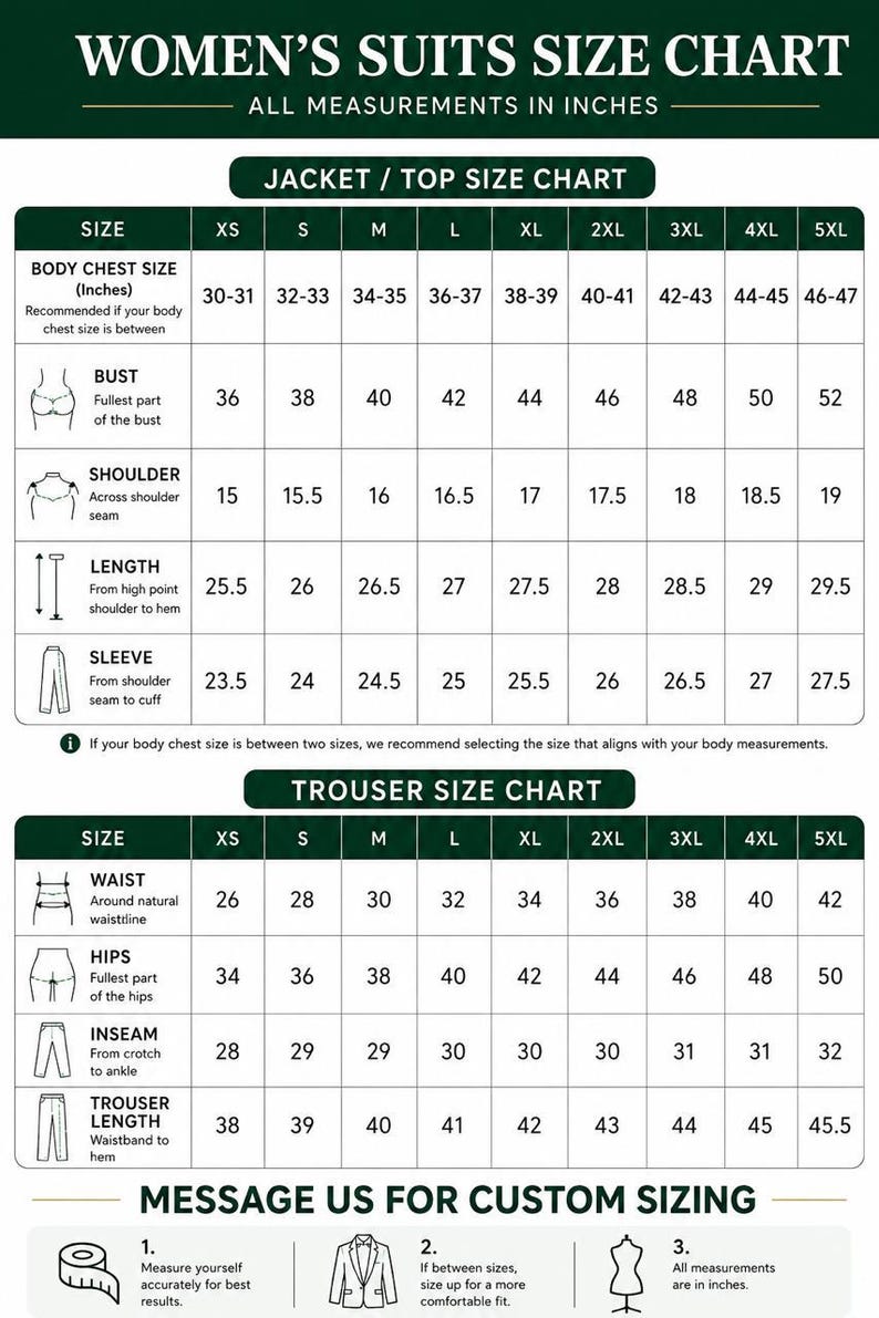May include: A size chart for suits featuring two tables with measurements in inches. The top table lists jacket sizes from XS to 5XL for chest, bust, shoulder, length, and sleeve. The bottom table lists trouser sizes for waist, hips, inseam, and length.