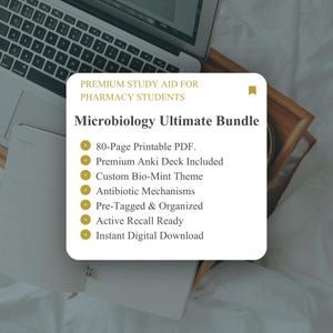 May include: A digital study aid for pharmacy students, featuring a white card with the text "Microbiology Ultimate Bundle." The card lists features like a printable PDF, Anki deck, and antibiotic mechanisms. A laptop and notebook are in the background.