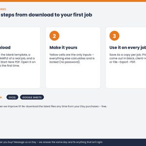 May include: An instructional graphic titled Three steps from download to your first job. It outlines three numbered steps: 1. Download, 2. Make it yours, and 3. Use it on every job. The graphic indicates compatibility with Excel and Google Sheets.