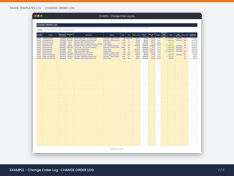 May include: A digital spreadsheet titled Change Order Log displayed in a window with a dark header. The table features columns for project details, descriptions, quantities, unit costs, pricing, margins, and approval status with rows of data.