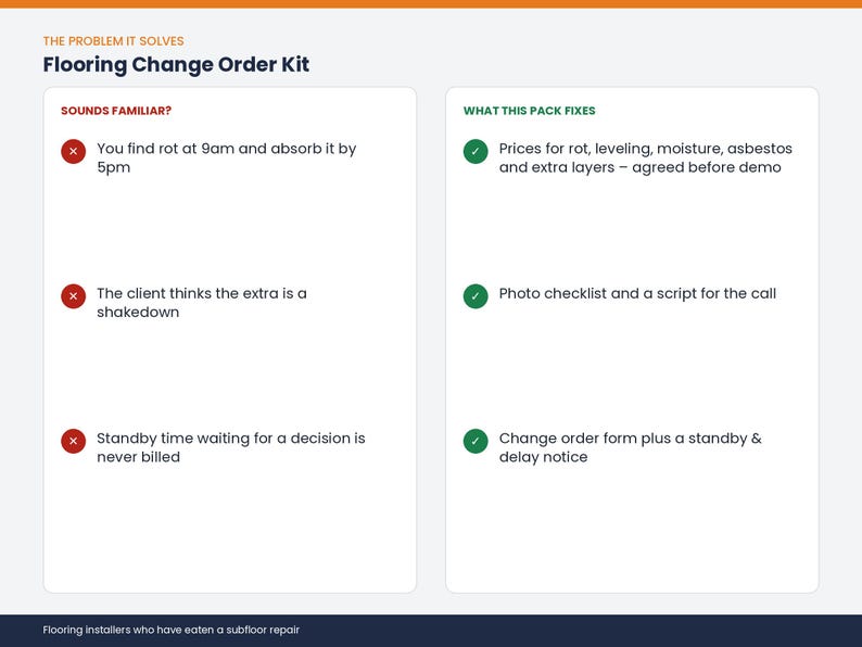 May include: A Flooring Change Order Kit document featuring two columns. The left side, titled Sounds Familiar?, lists three common problems with red X icons. The right side, titled What This Fixes, lists three solutions with green checkmark icons.