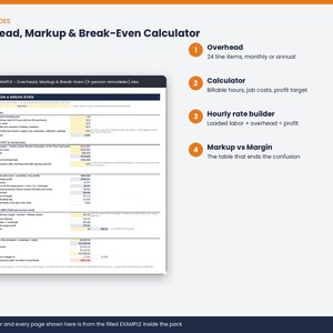 May include: A digital spreadsheet titled Overhead, Markup & Break-Even Calculator displayed in a window. The document includes sections for hours, job costs, and an hourly rate builder. Four orange numbered circles highlight features.