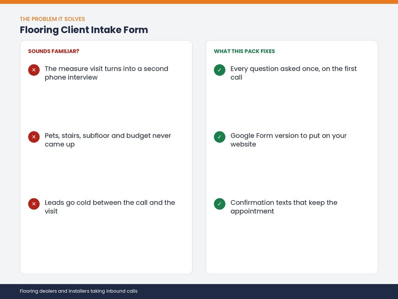 May include: A Flooring Client Intake Form document featuring two columns. The left side, titled SOUNDS FAMILIAR?, lists three common business challenges with red X icons. The right side, titled WHAT THIS PACK FIXES, lists three solutions with green checkmark icons.