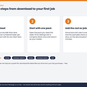 May include: An instructional graphic titled Three steps from download to your first job. It outlines three numbered steps: 1 Download, 2 Start with one pack, and 3 Add the rest as jobs come up. It lists compatibility with Excel, Google Sheets, Word, Google Docs, and PDF.