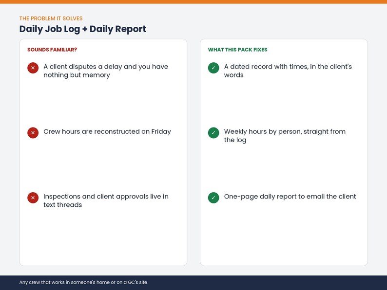 May include: A digital graphic titled Daily Job Log + Daily Report. It features two columns: Sounds Familiar with three red X icons next to common work issues, and What This Fixes with three green check icons detailing solutions for job logs.