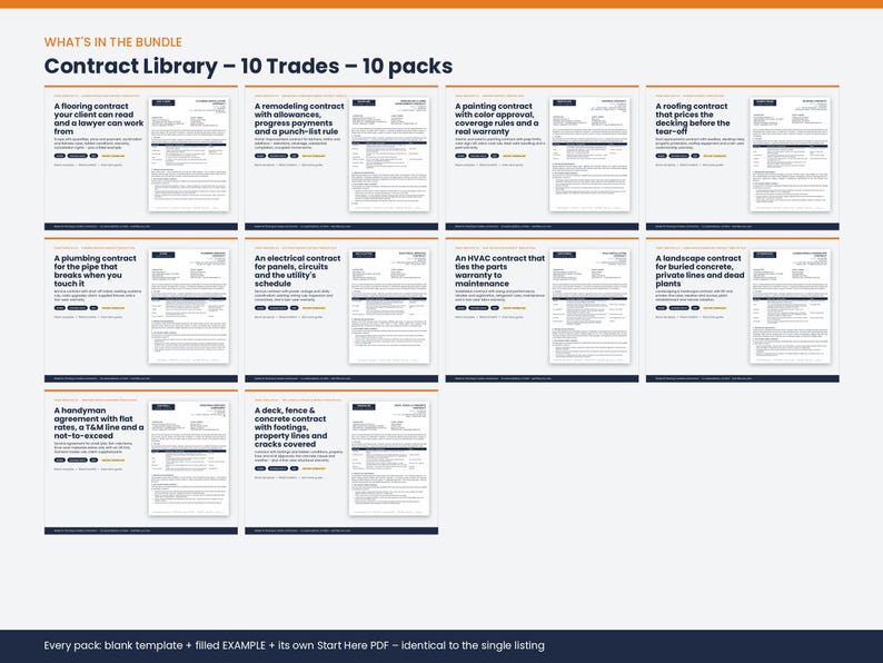May include: A digital contract library bundle featuring ten trade-specific packs including flooring, remodeling, painting, roofing, plumbing, electrical, HVAC, landscaping, handyman, and deck/fence agreements, each with a blank template and example.