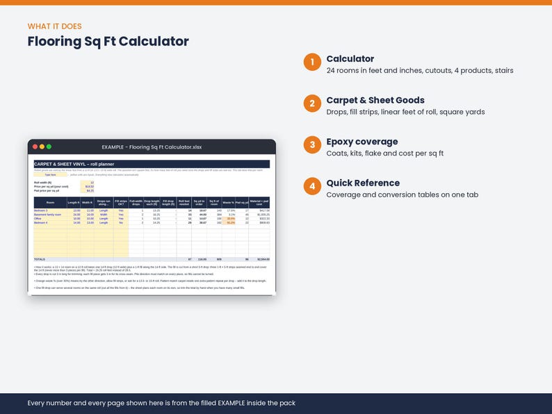 May include: A digital spreadsheet titled Flooring Sq Ft Calculator displayed on a screen. The interface includes sections for carpet, sheet goods, and epoxy coverage, with numbered lists detailing features like room measurements and conversion tables.