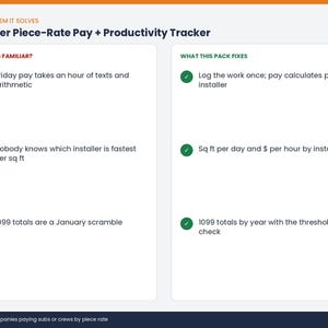 May include: A digital infographic titled Installer Piece-Rate Pay + Productivity Tracker. It features two columns: Sounds Familiar with red X icons for pay arithmetic, installer speed, and 1099 totals, and What This Fixes with green check marks.