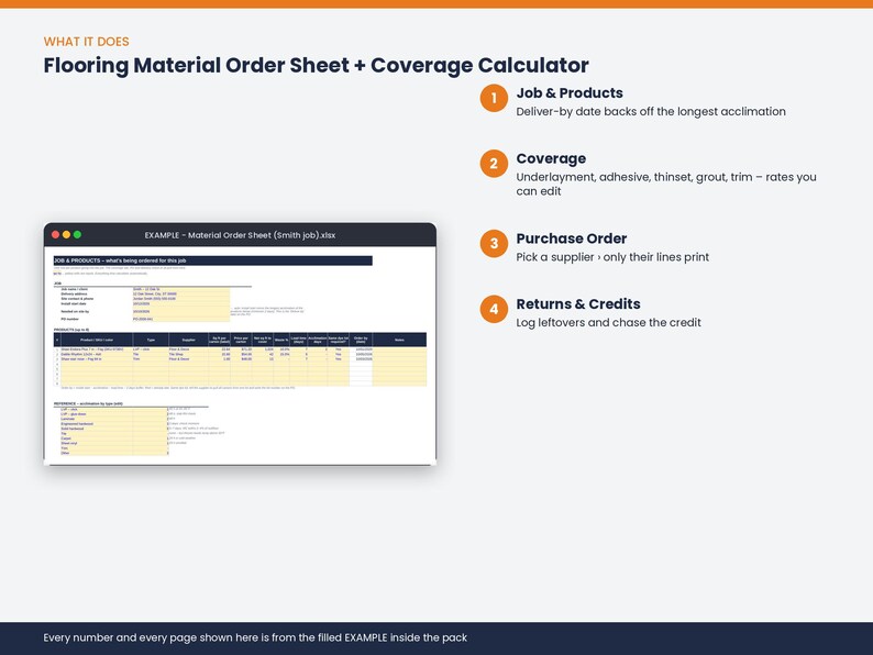 May include: A digital flooring material order sheet and coverage calculator spreadsheet. The document includes sections for job details, product lists, purchase orders, and returns. Text labels include Job & Products, Coverage, Purchase Order, and Returns & Credits, with an example file titled EXAMPLE - Material Order Sheet (Smith job).xlsx.