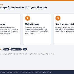 May include: An instructional graphic titled How it works: Three steps from download to your first job. It outlines three numbered steps: 1. Download, 2. Make it yours, and 3. Use it on every job. It lists compatibility with Word, Google Docs, and PDF.
