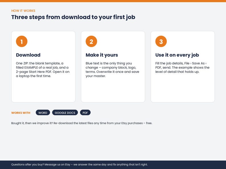 May include: An instructional graphic titled How it works: Three steps from download to your first job. It outlines three numbered steps: 1. Download, 2. Make it yours, and 3. Use it on every job. It lists compatibility with Word, Google Docs, and PDF.