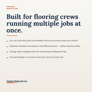 Pode incluir: Um gr&aacute;fico informativo branco com texto azul escuro que diz: WHO IT'S FOR, Built for flooring crews running multiple jobs at once, e quatro pontos detalhando desafios de neg&oacute;cios, terminando com o texto TRADE TEMPLATE CO.