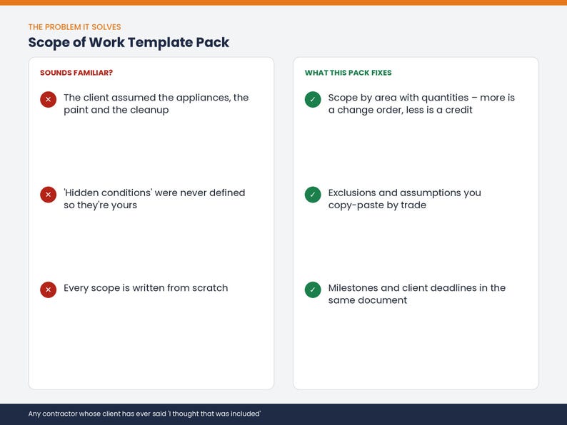 Scope of Work Template, Construction SOW, Exclusions & Assumptions Library, Short Form, Word Google Docs PDF image 3
